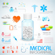 Medical Infographic